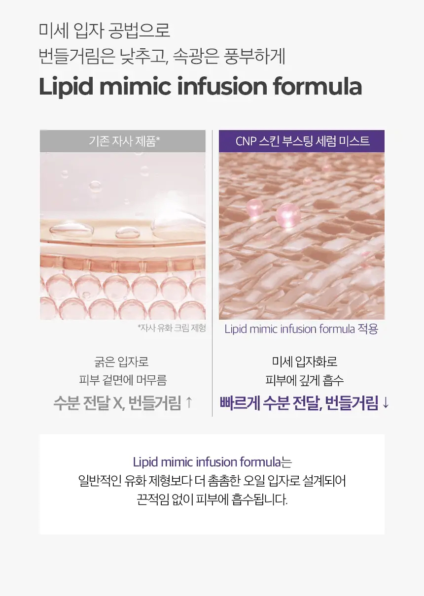 [뿌리는PDRN] 차앤박 더마앤서 스킨 부스팅 피디알엔 세럼 미스트 100g 상세페이지 5